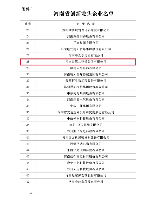 附件1 关于公布河南省创新龙头企业和河南省“瞪羚”企业名单的通知-3.jpg 附件1 关于公布河南省创新龙头企业和河南省“瞪羚”企业名单的通知-3.jpg