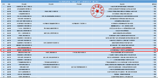 2-获奖名单.png 2-获奖名单.png